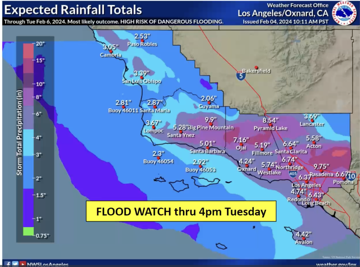 Expected rainfall totals for Los Angeles, Ventura, Santa Barbara and San Luis Obispo counties.