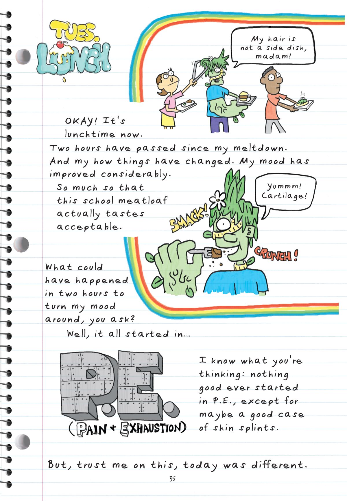 A page from ‘The Secret Spiral of Swamp Kid’