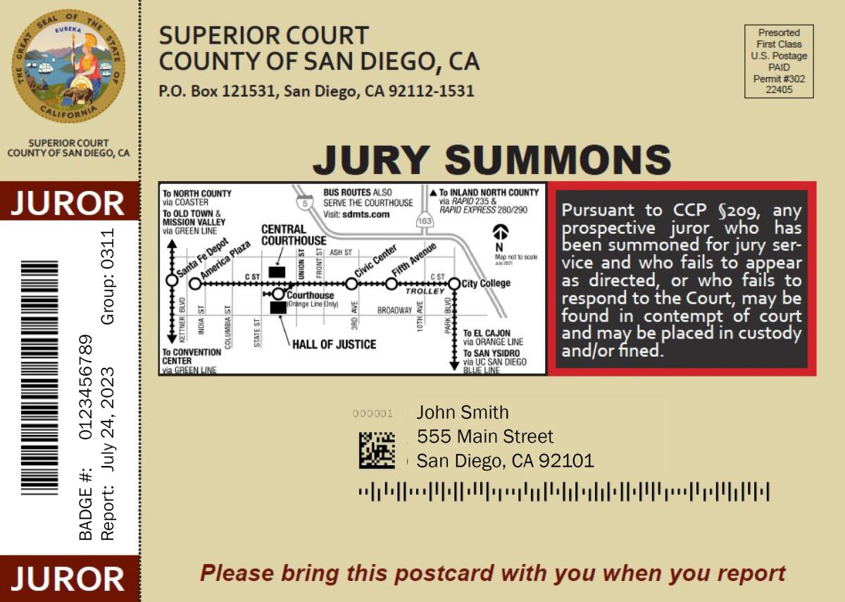 A sample jury summons postcard.