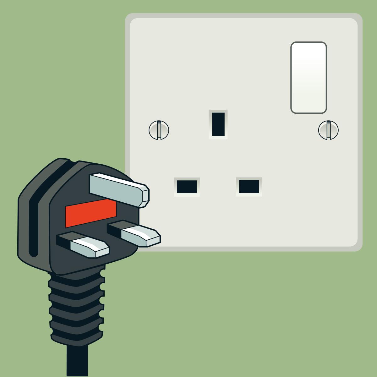 Type G plug and socket