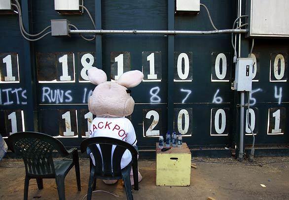 Mascot scoreboard