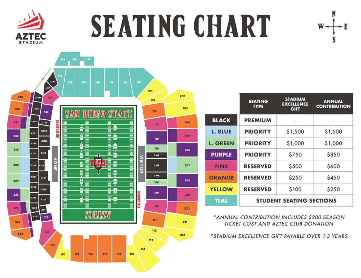 Season ticket prices for Priority and Reserved seating at Aztec Stadium.
