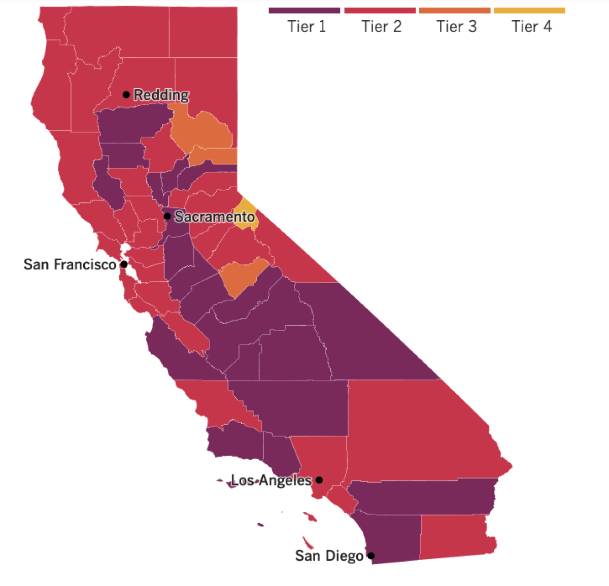 A map of California showing more counties in the second-most restrictive red tier, including L.A., Orange and San Bernardino.