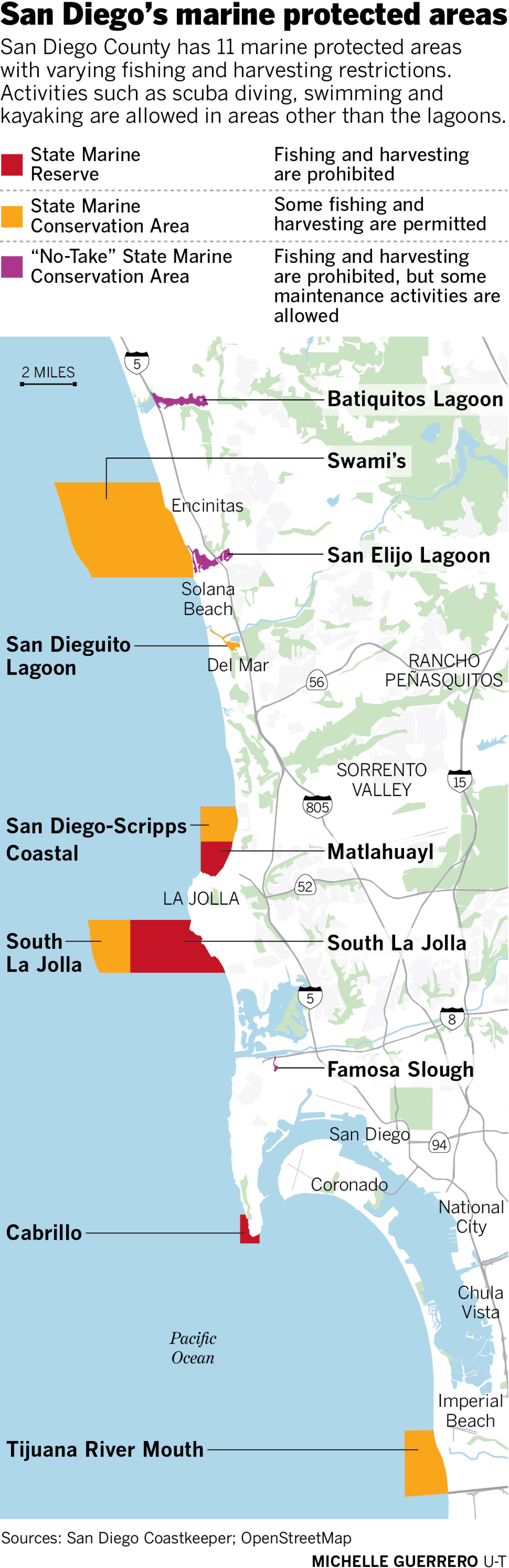 San Diego’s marine protected areas