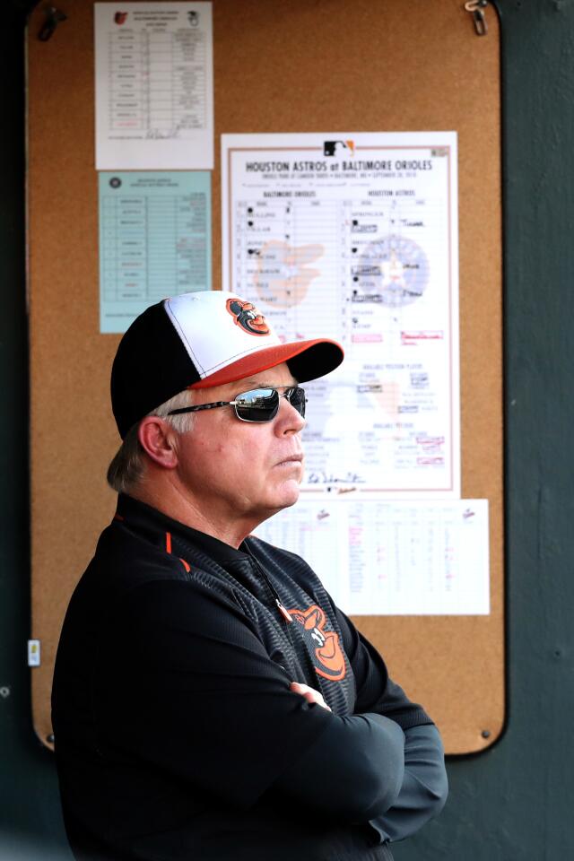 Orioles manager Buck Showalter looks on against the Houston Astros at Camden Yards on Sept. 30, 2018.