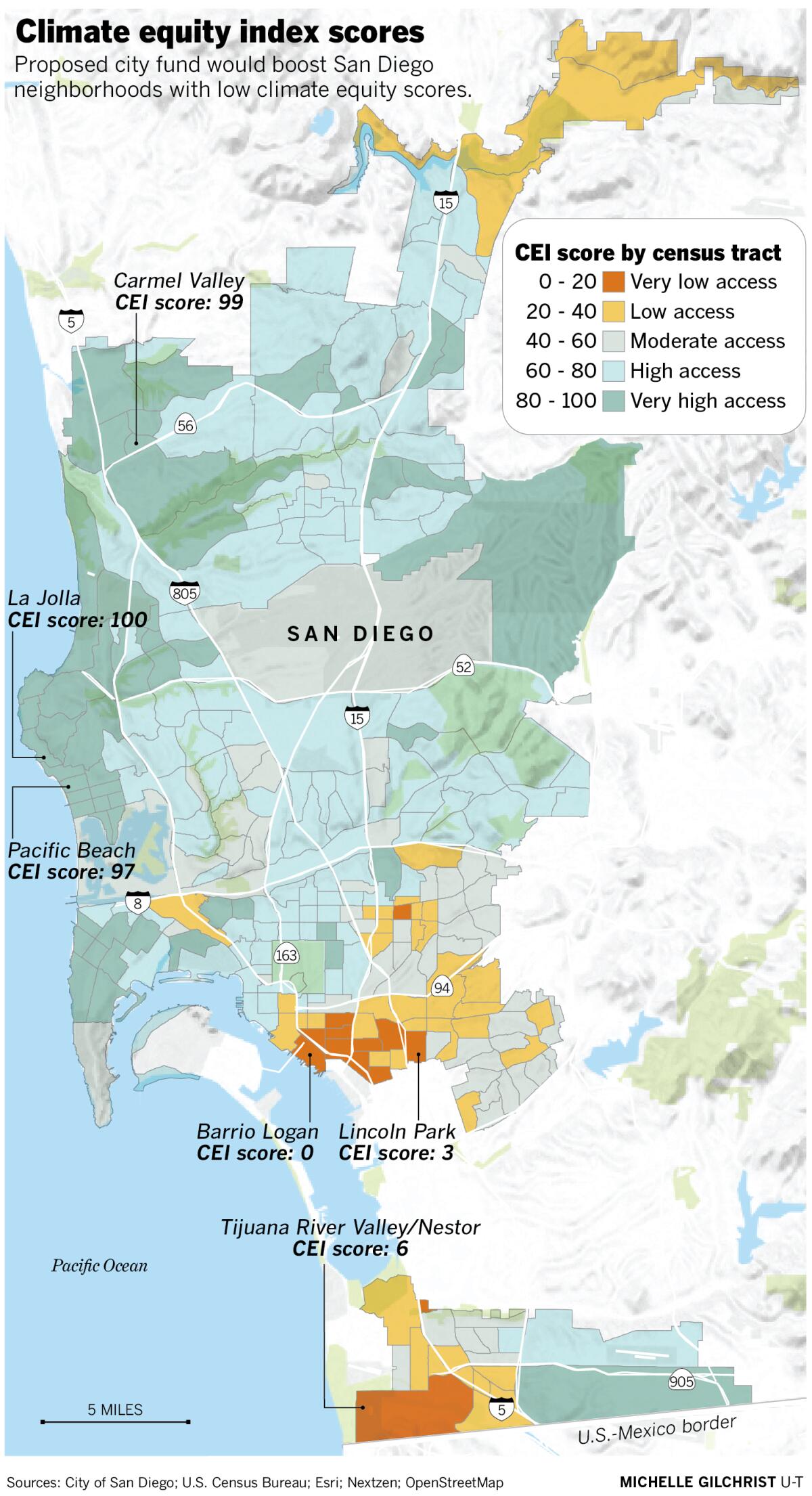 Proposed city fund would boost San Diego neighborhoods with low climate equity scores.