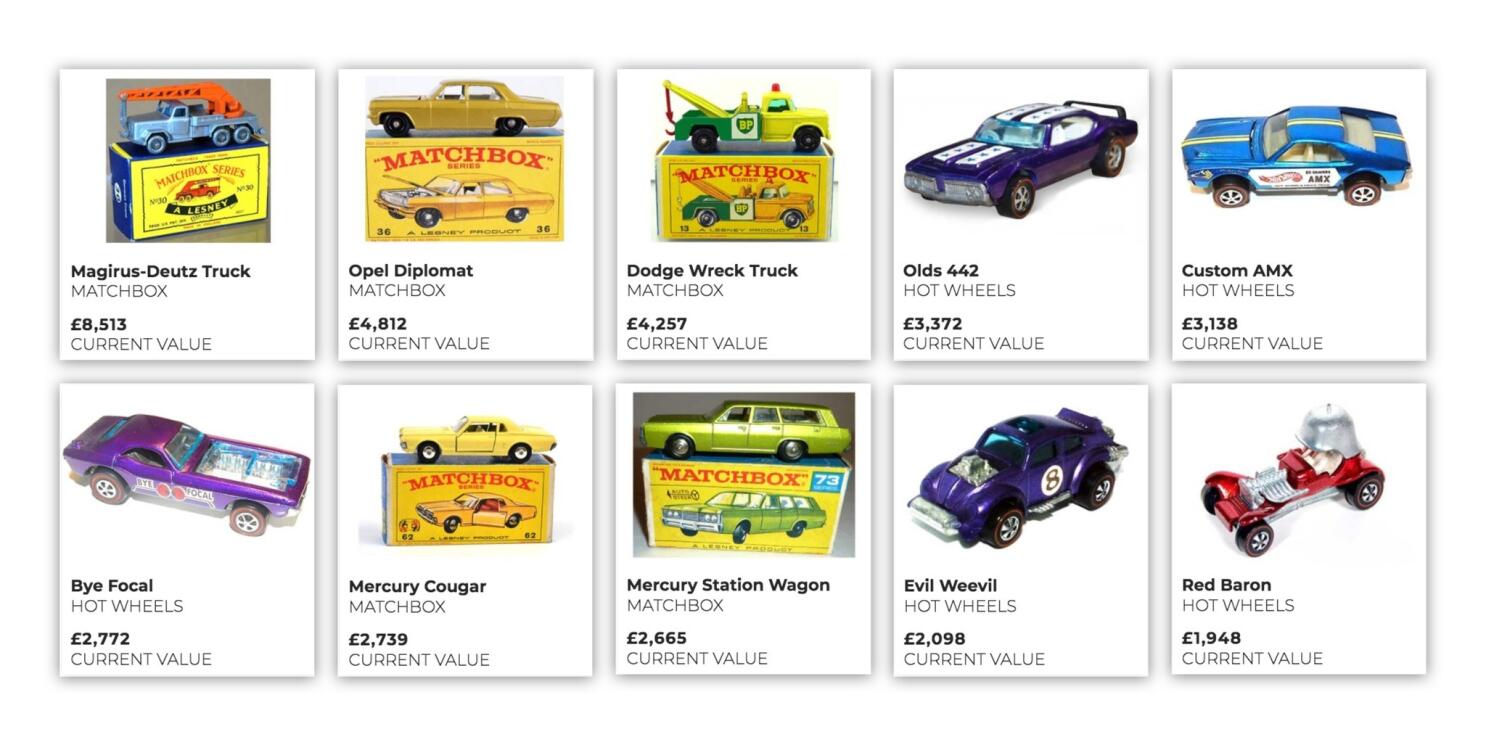 Top CORGI Toys of 2020 - Rarest, Most Valuable Corgi Diecast Cars with REAL   Sale Prices! 