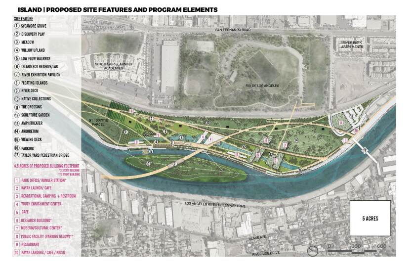 Taylor Yard “Island” design proposal