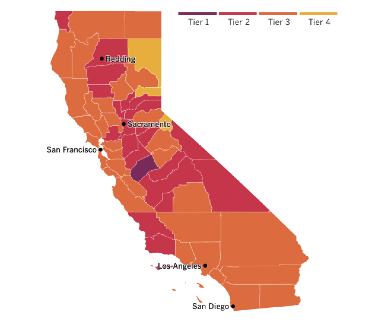California reopening map: 3 counties in yellow tier (Lassen, Sierra, Alpine), 33 orange, 21 red and 1 (Merced) purple