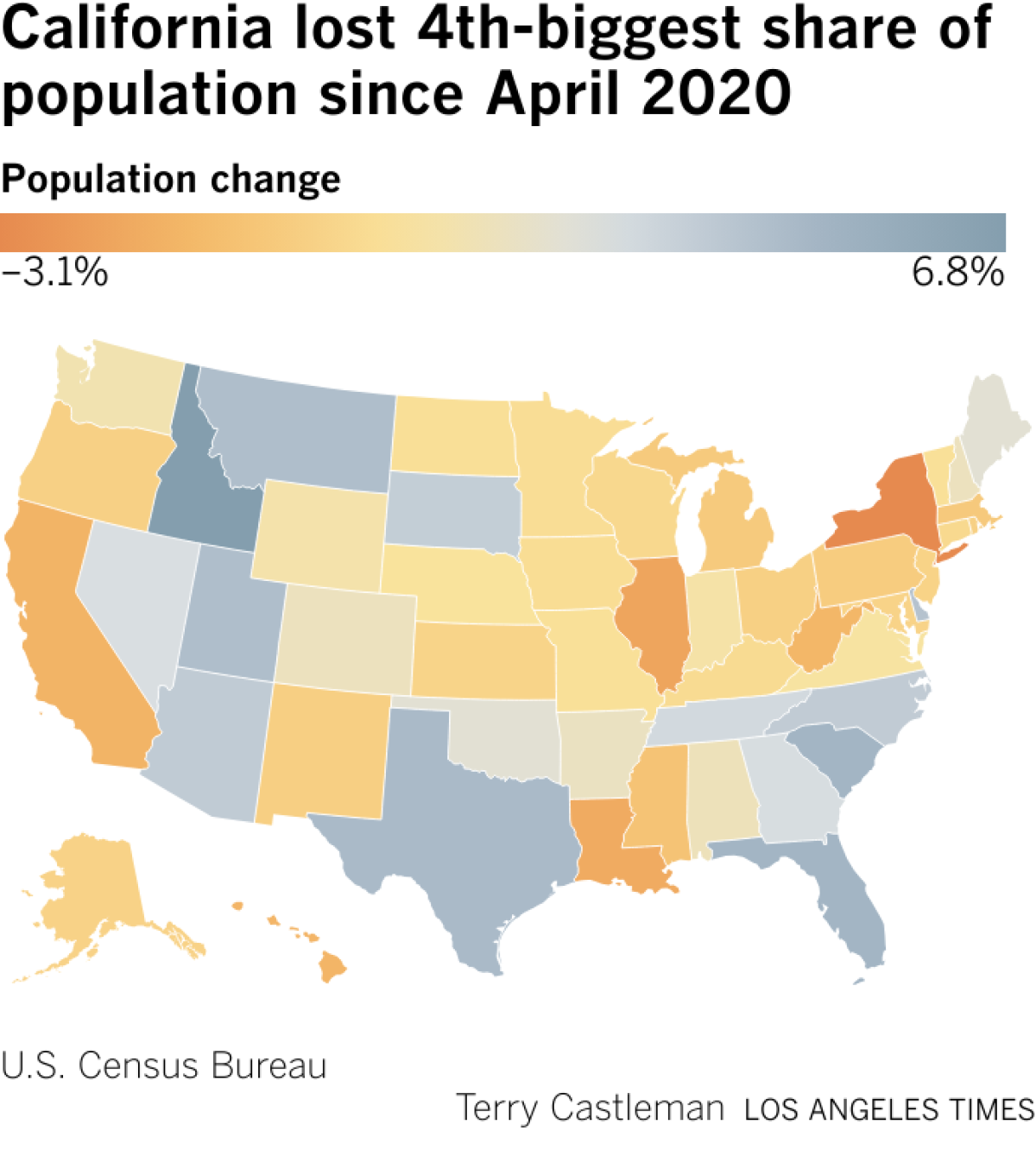 Map showing population change by state from 2020 to 2023.