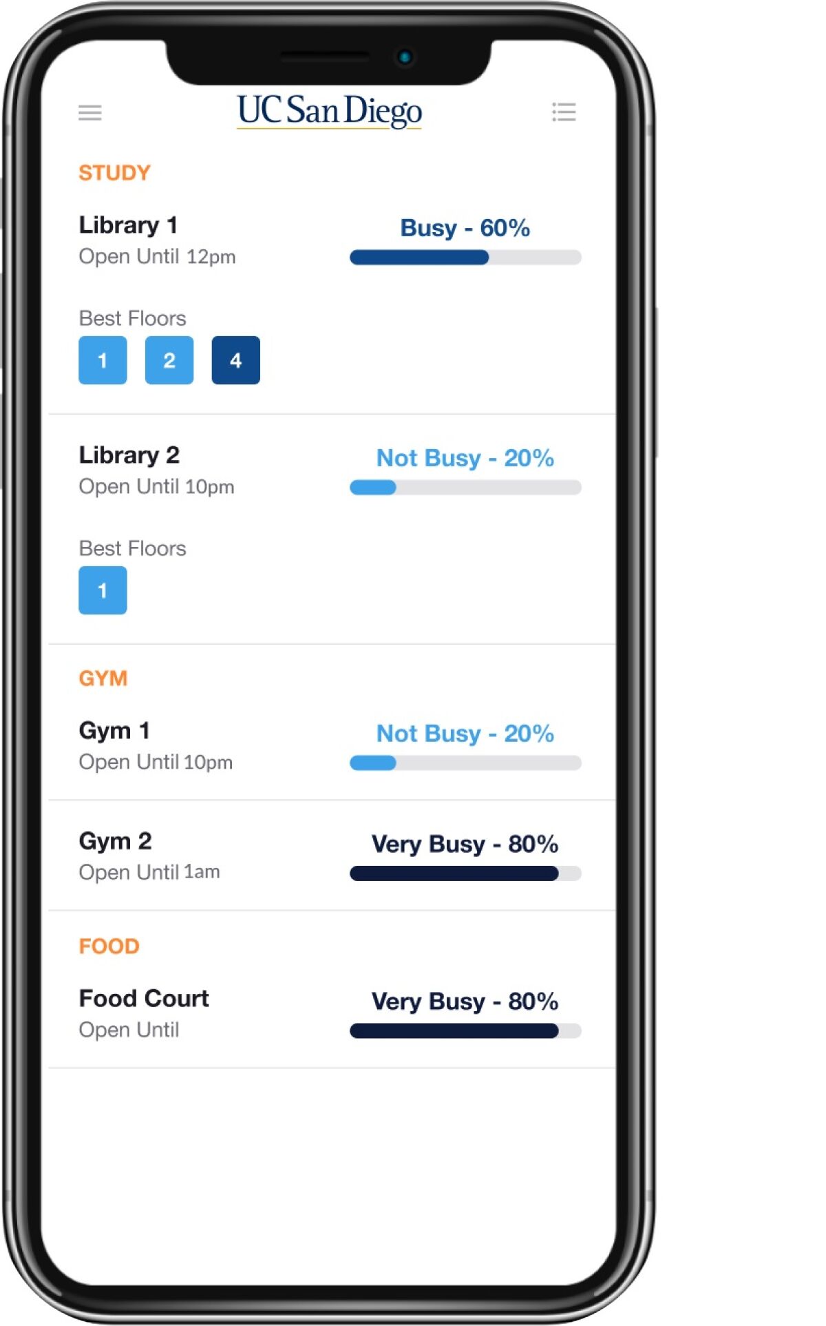Occuspace mobile app for tracking crowds on campus.