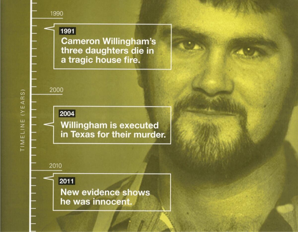 The No on 66 campaign used the case of Cameron Todd Willingham, a Texas man who was executed in 2004, to make its case. (No on 66 campaign)