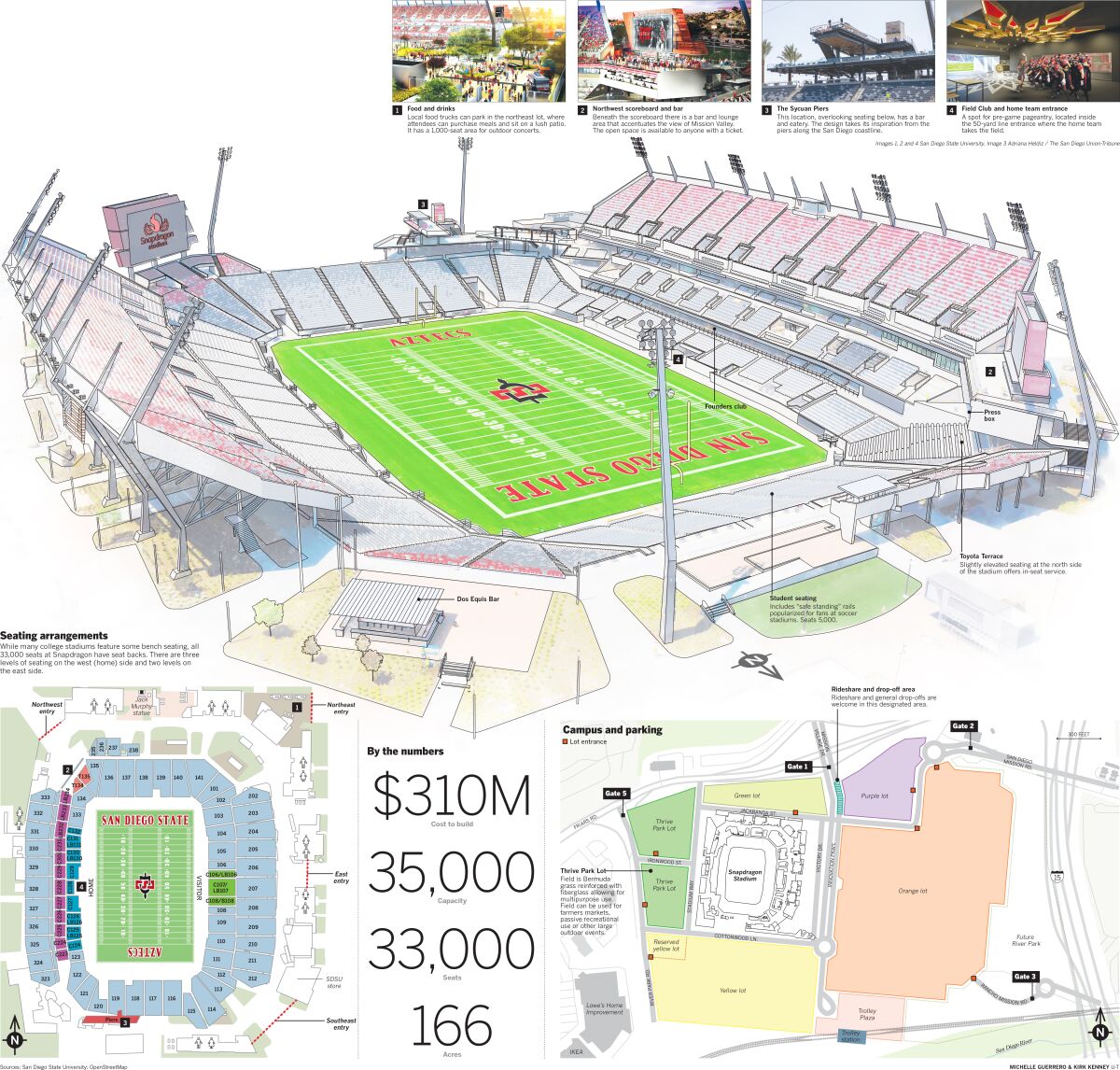 Union-Tribune journalists win top prizes in state competition 7 Snapdragon Stadium