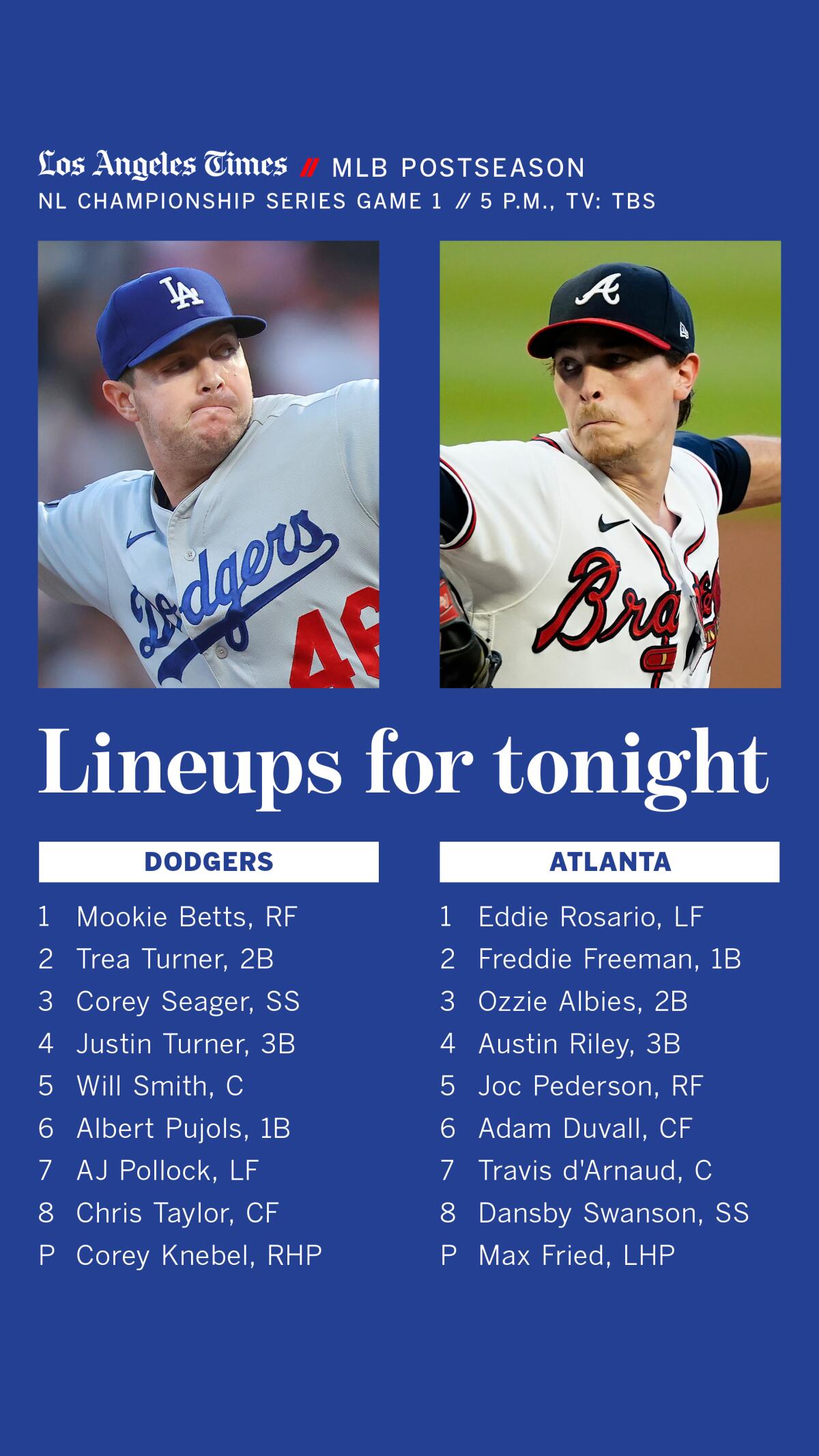 Dodgers vs. Braves in Game 1 of the 2021 NLCS lineup.
