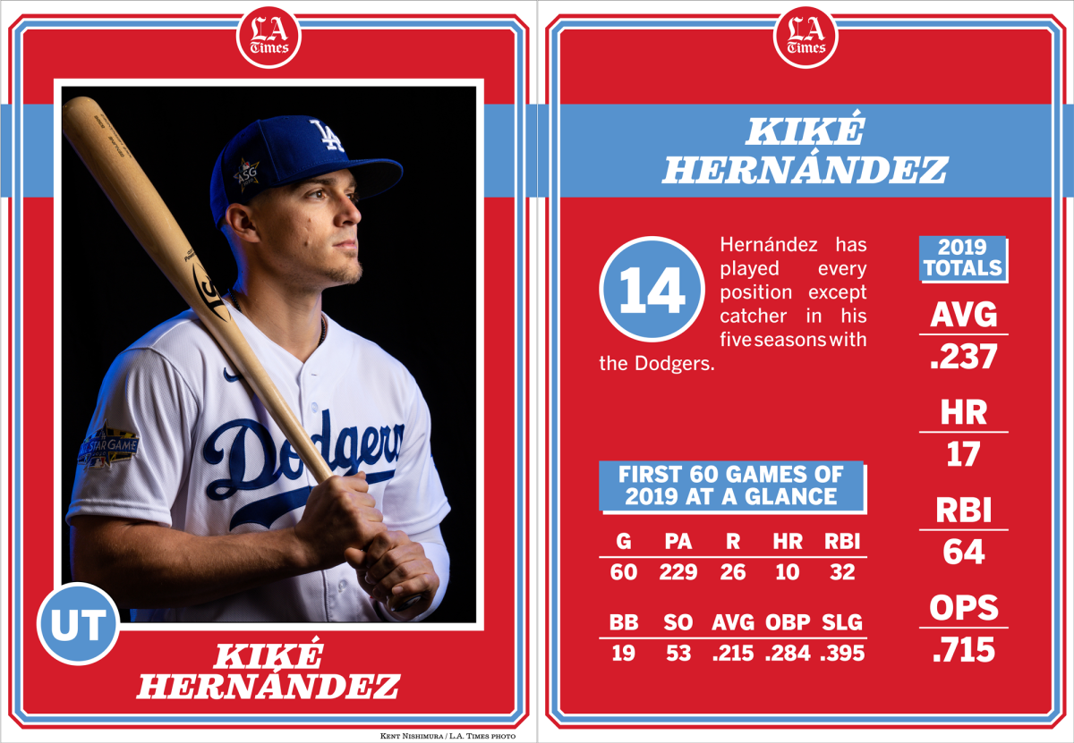 Dodgers utility player Kiké Hernandez.