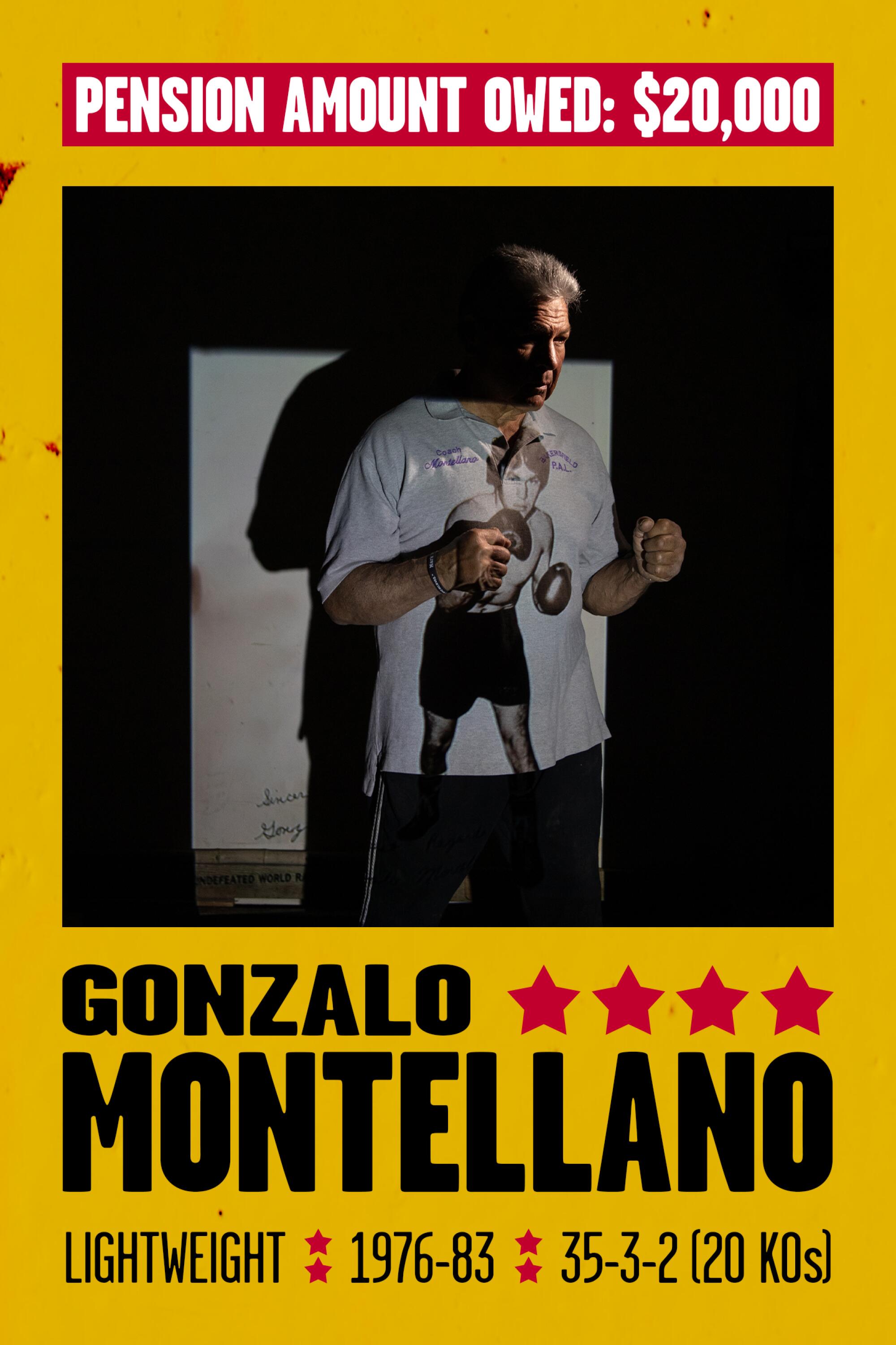 Fight poster: GONZALO MONTELLANO, LIGHTWEIGHT, 1976-83, 35-3-2 (20 KOs), PENSION OWED: $20,000
