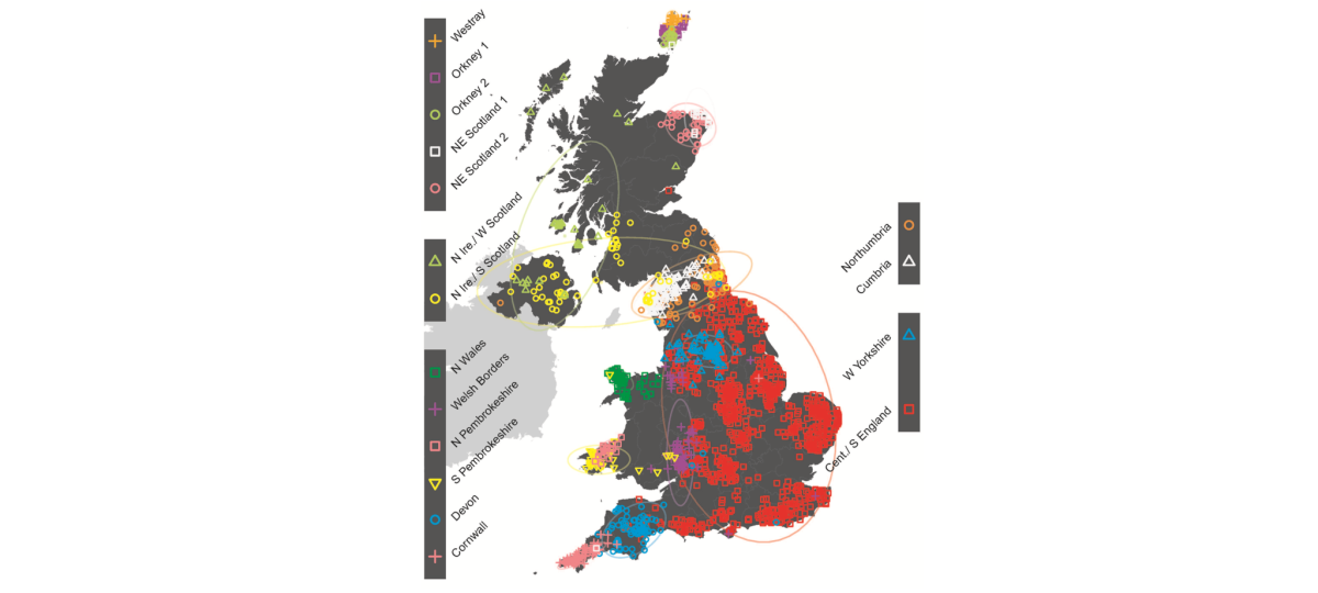 This map of Britain shows clustering of individuals based on genetics, and its striking relationship with geography. Each of the genetic clusters is represented by a different symbol.