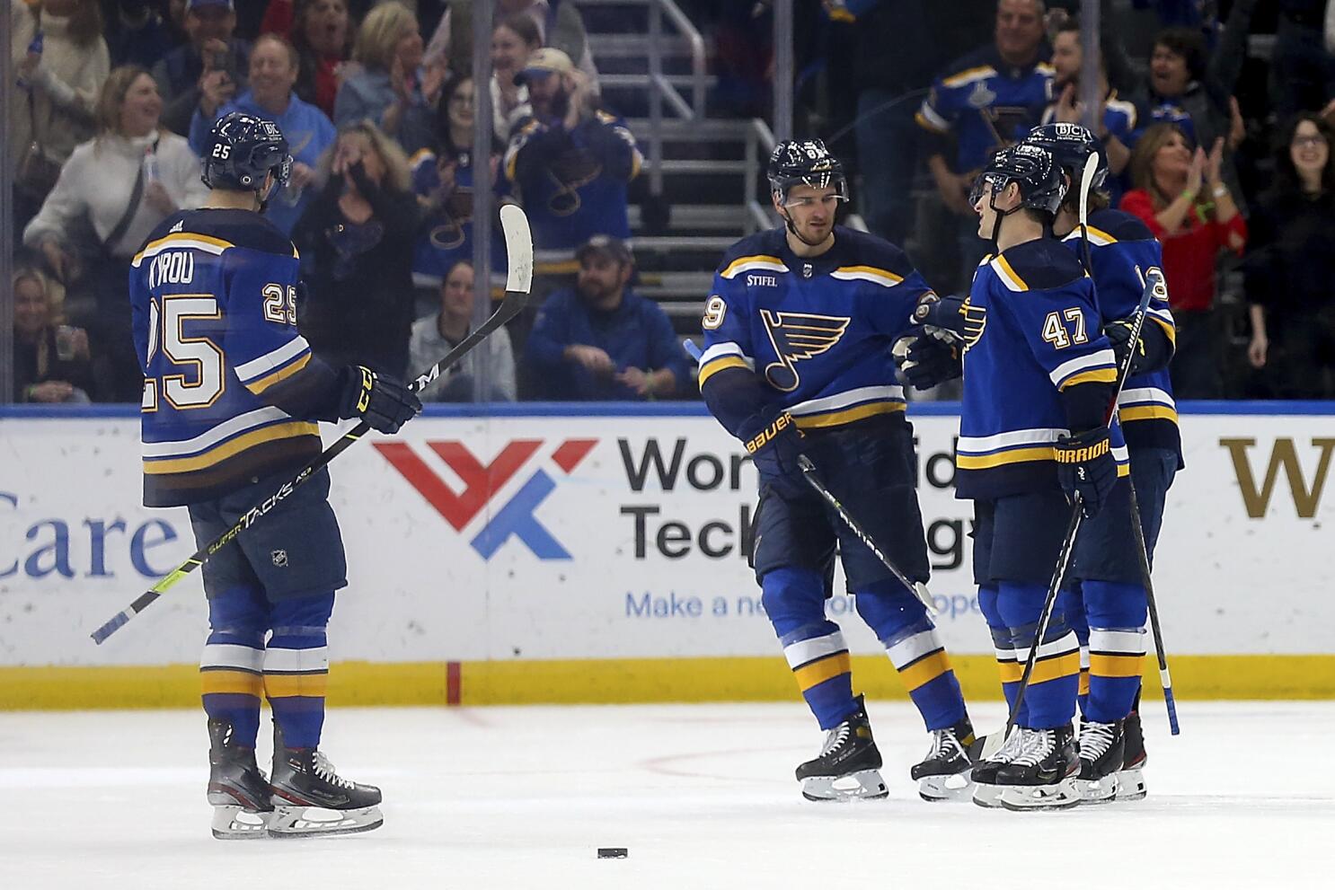 St. Louis Blues' Top 20 Goal Scorers All-Time