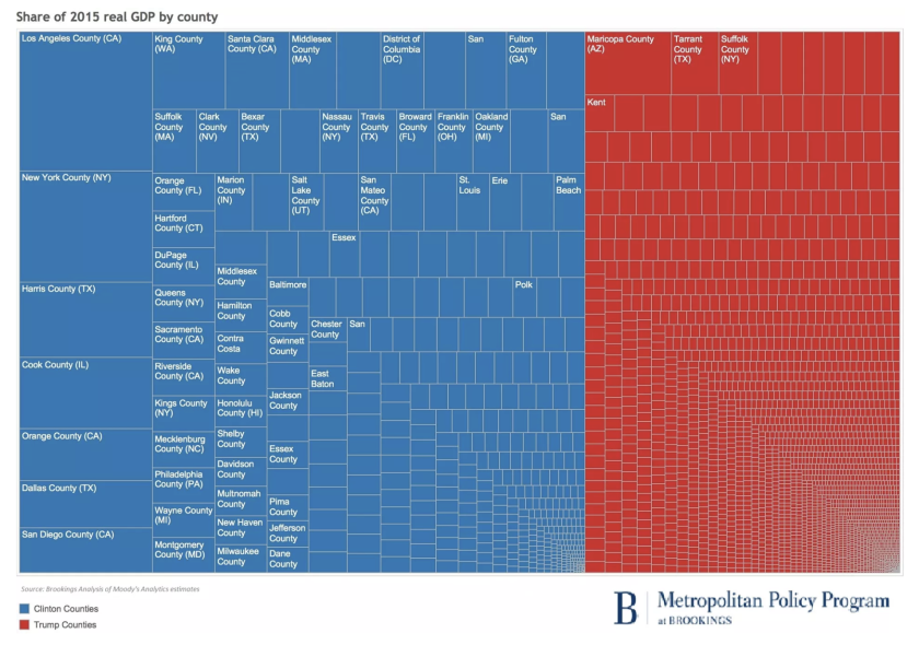 The nation's most economically productive counties