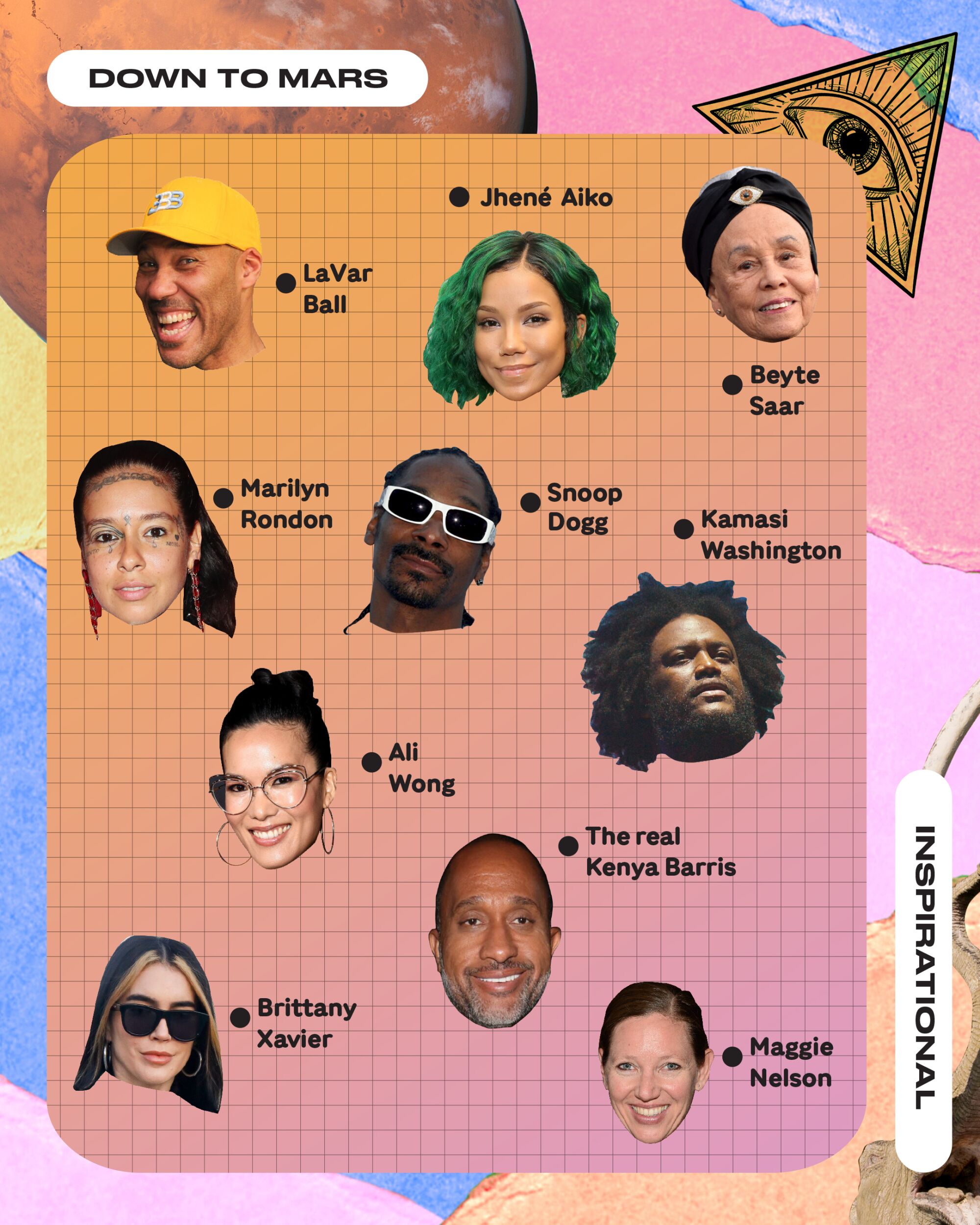 colorful matrix chart with cool L.A. parents like Snoop Dogg, Kamasi Washington, Ali Wong, The real Kenya Barris