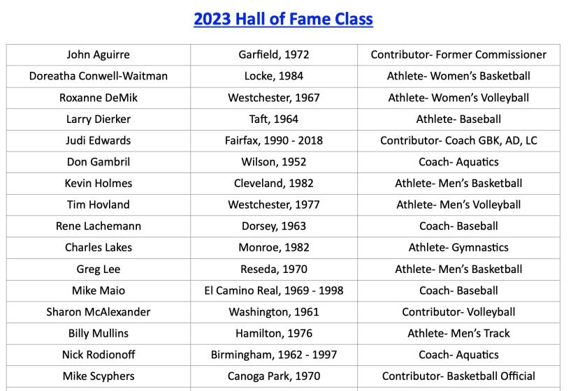 The City Section Hall of Fame class for 2023.