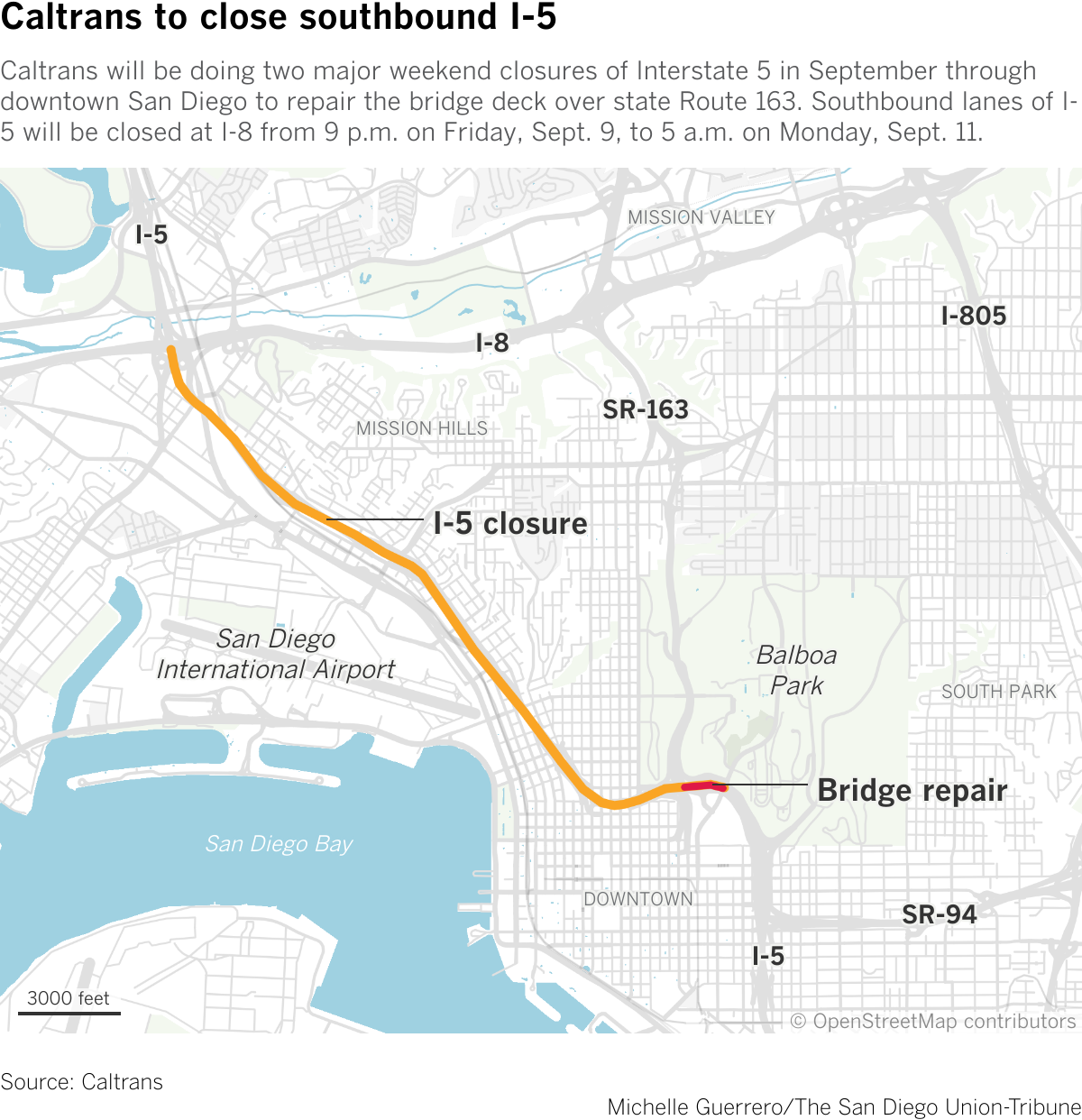 Caltrans will be doing two major weekend closures of Interstate 5 in September through downtown San Diego to repair the bridge deck over state Route 163. Southbound lanes of I-5 will be closed at I-8 from 9 p.m. on Friday, Sept. 9, to 5 a.m. on Monday, Sept. 11.