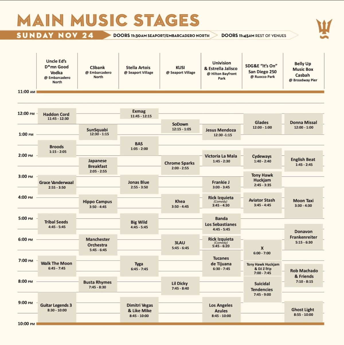 Wonderfront set times 2019
