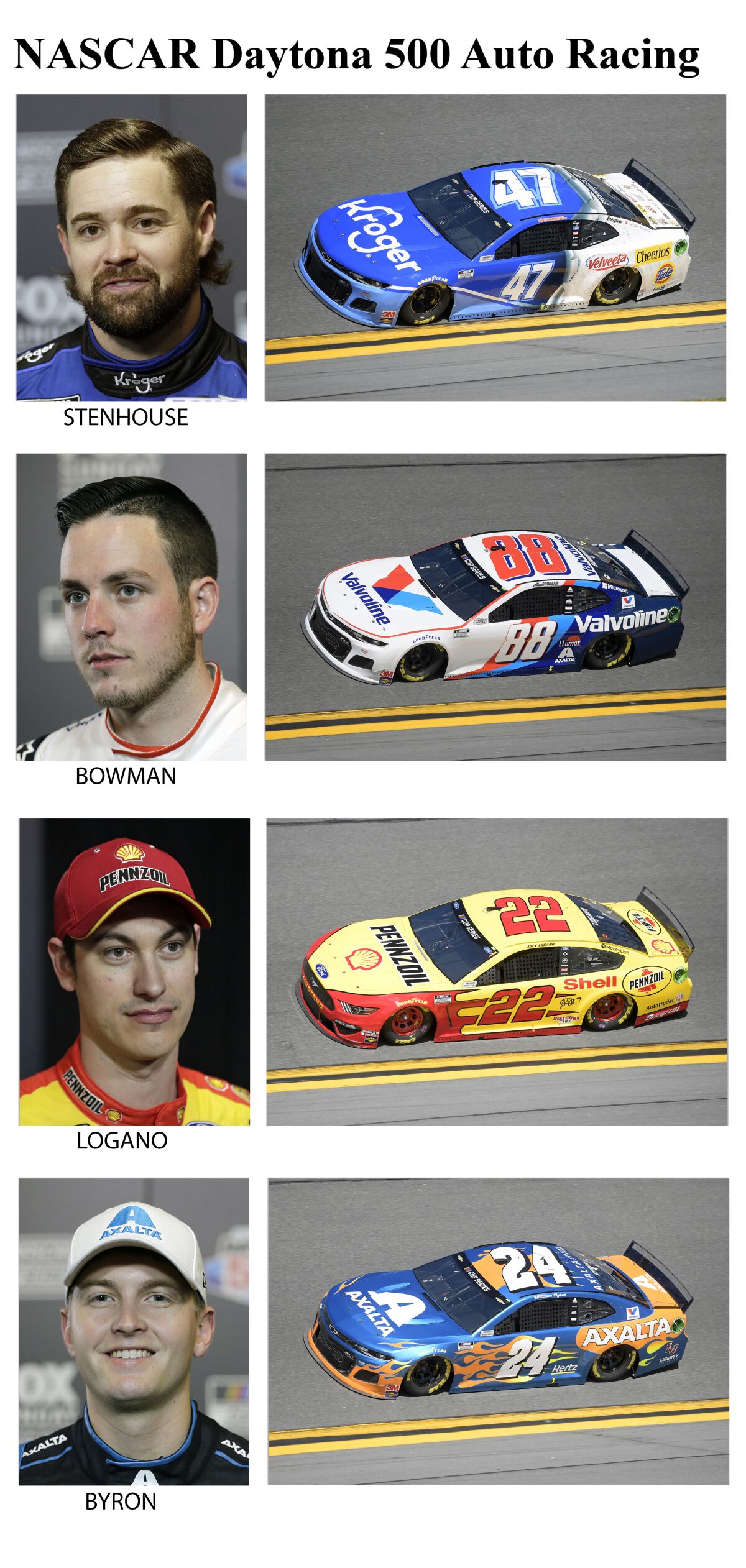 These photos taken in February 2020 show drivers in the starting lineup for Sunday's NASCAR Daytona 500 auto race in Daytona Beach, Fla. From top are Ricky Stenhouse Jr., starting in the first position; Alex Bowman, second position; Joey Logano, third position and William Byron, fourth position. (AP Photo)