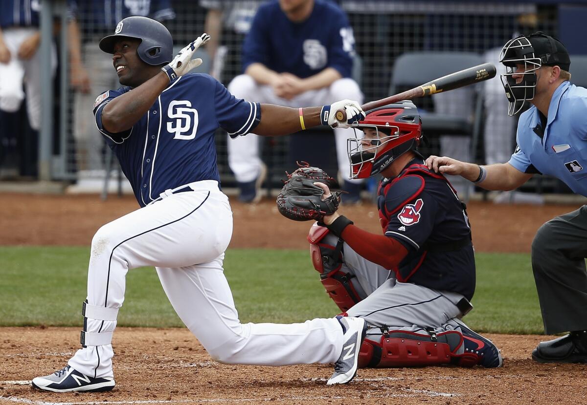 Jose Pirela.