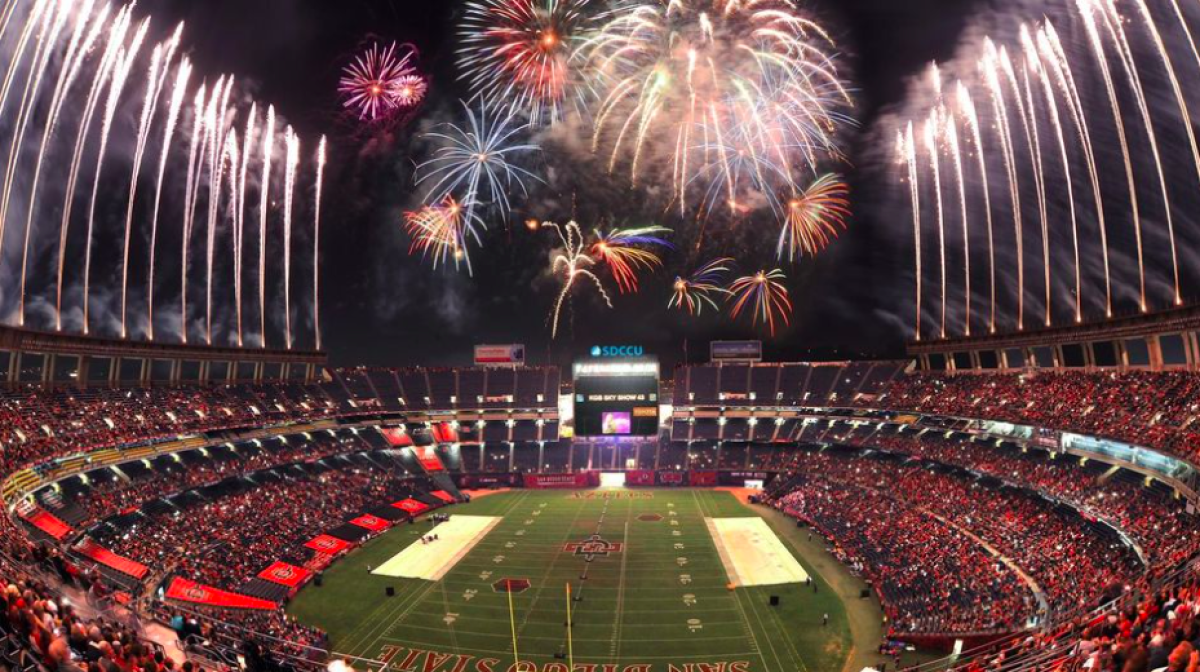 The KGB SkyShow was played annually after a San Diego State football game from 2004-19.