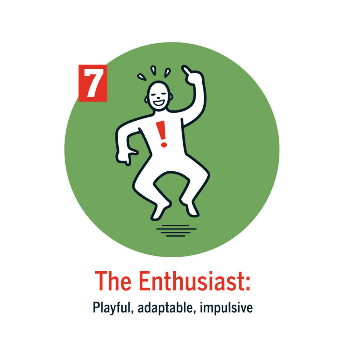 "The Enthusiast" is playful and impulsive.