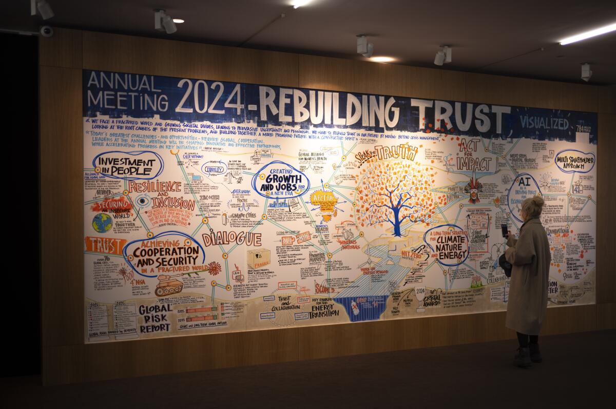 An art wall headlined “Rebuilding Trust” that greeted bigwigs to Davos 