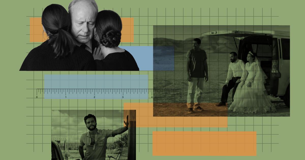 2026 Oscar predictions: greatest worldwide characteristic 2026 Oscar predictions: greatest worldwide characteristic