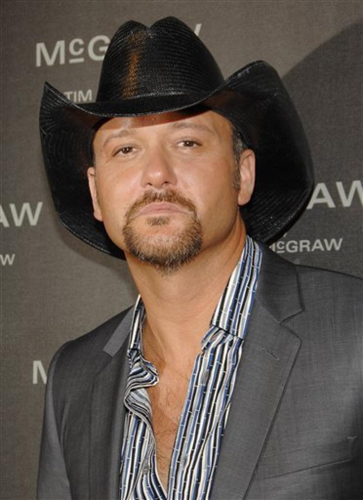 Tim McGraw Opens Up About the Domestic Abuse His Mother Endured