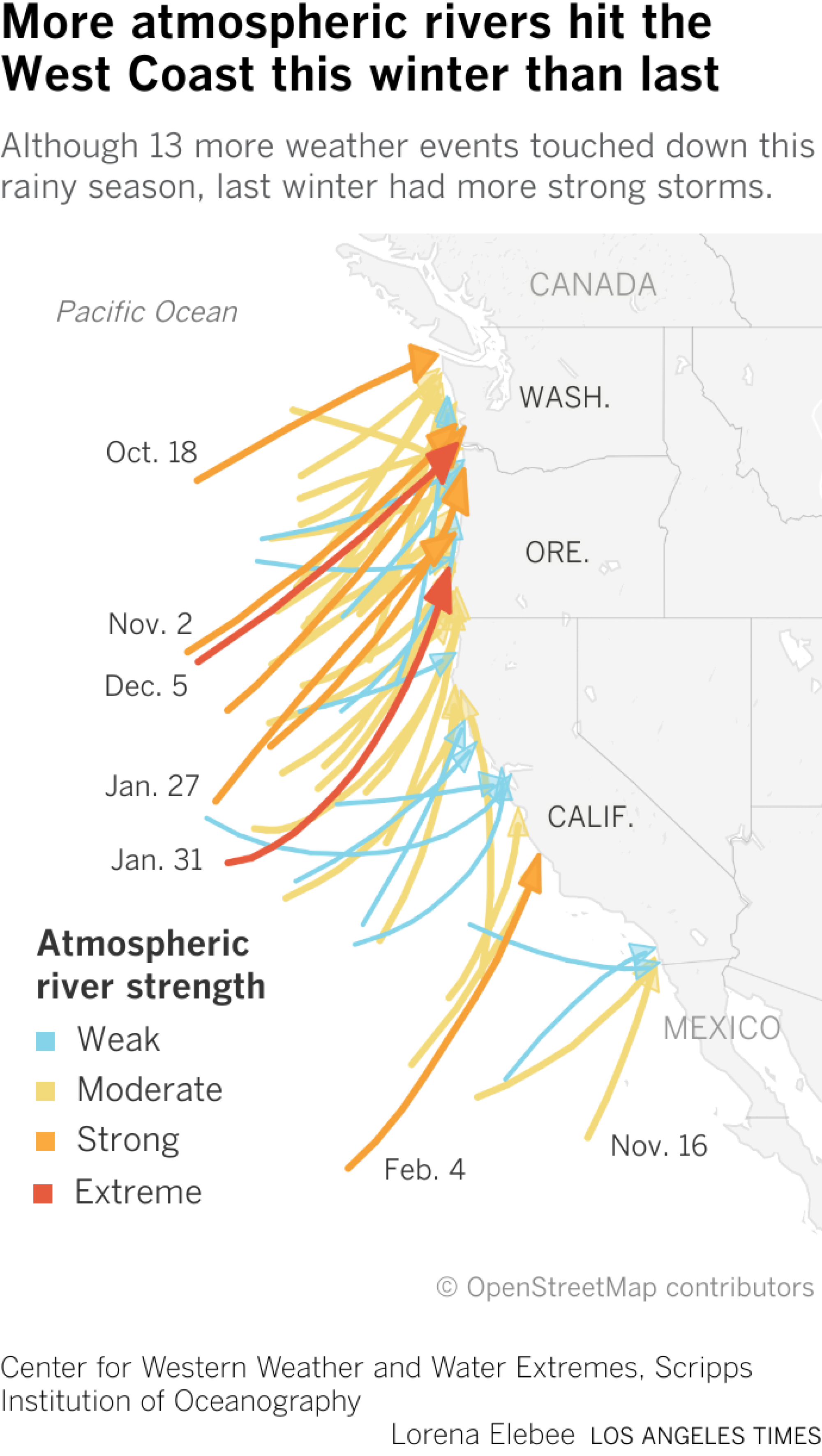 2023 年末から 2024 年 3 月までの米国西部の海岸線に沿った 51 件の大気中の河川事象を示す地図。