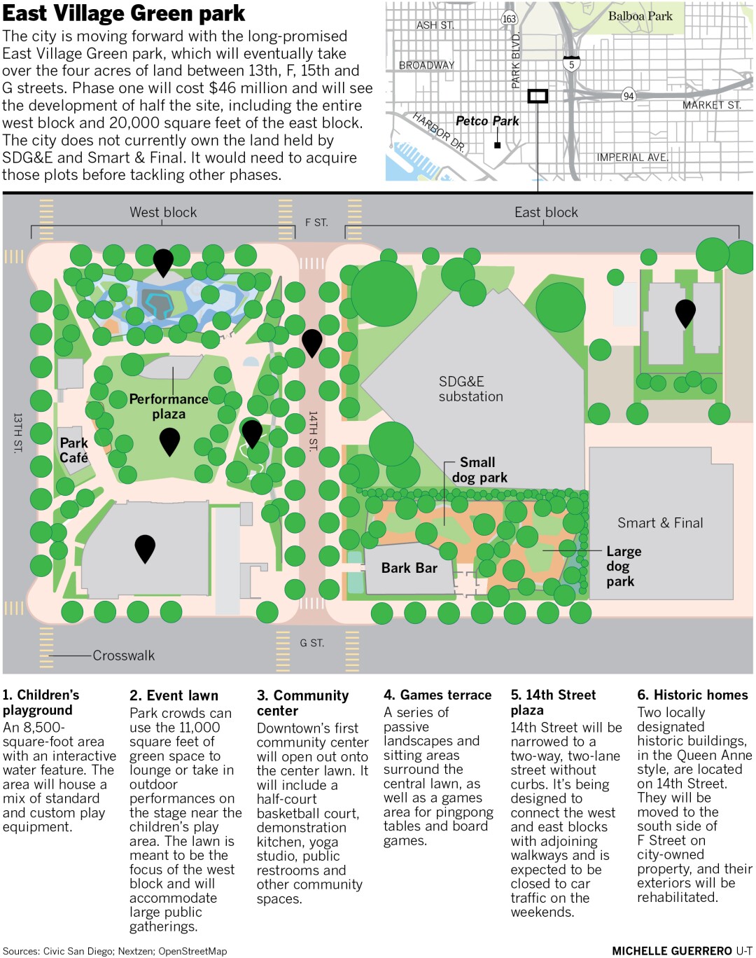 sd-me-g-east-village-green-park.jpg