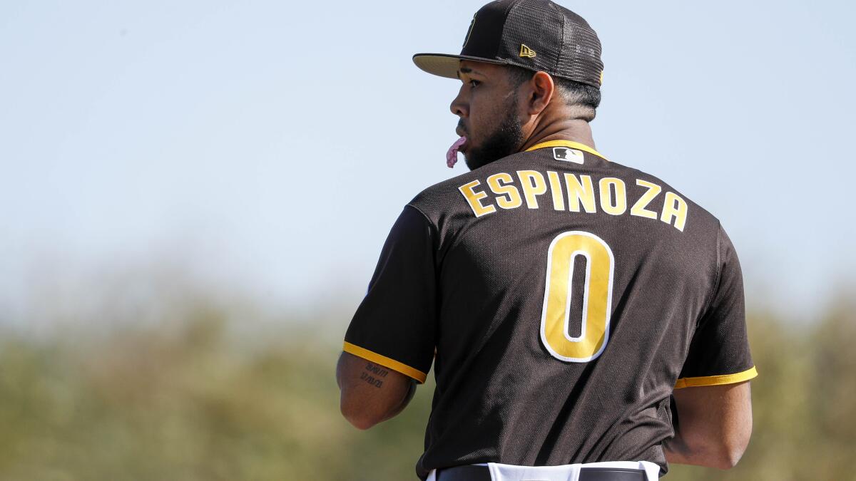 Minors: Former Padres top prospect Anderson Espinoza starting 2021