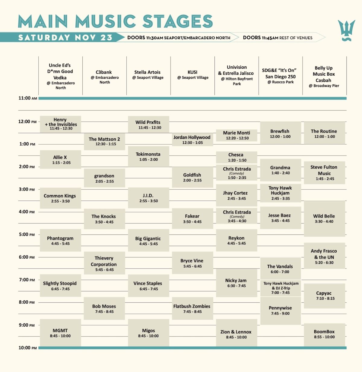 Wonderfront set times 2019