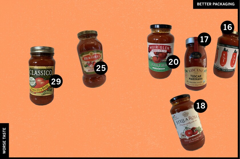 Several more jars of pasta sauce in a close up of photo illustration