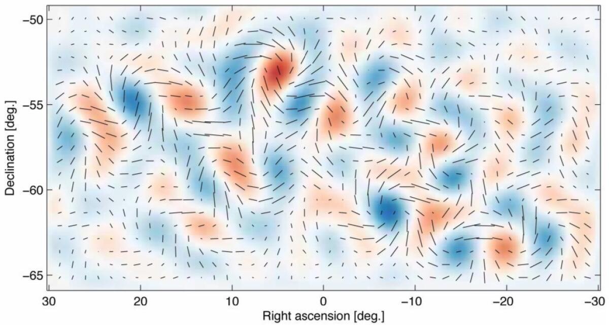The "curl" pattern seen here in cosmic microwave background radiation is a signature of gravitational waves generated just after the Big Bang, in a period known as inflation.