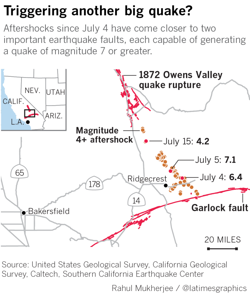 Meaning aftershock Aftershock :