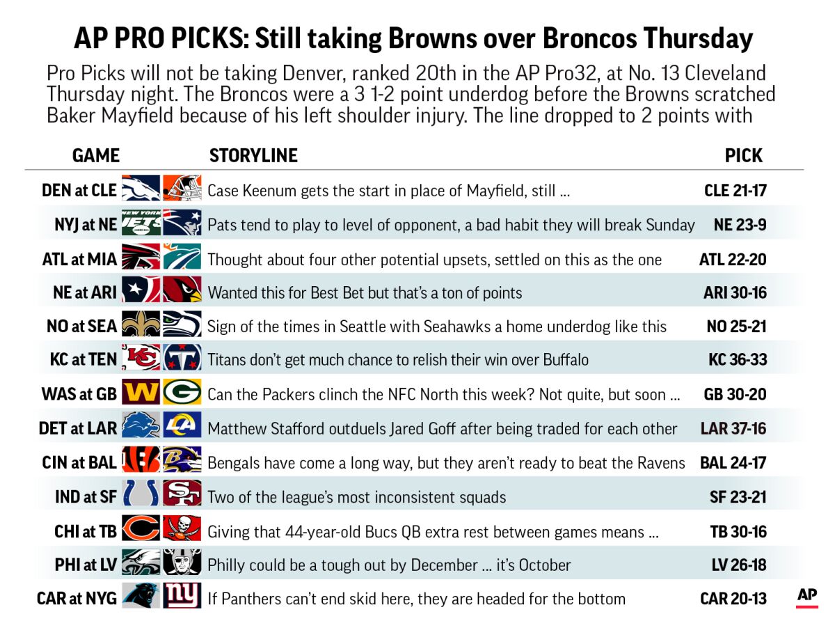 Here is AP's picks for all of today's NFL games. There are some