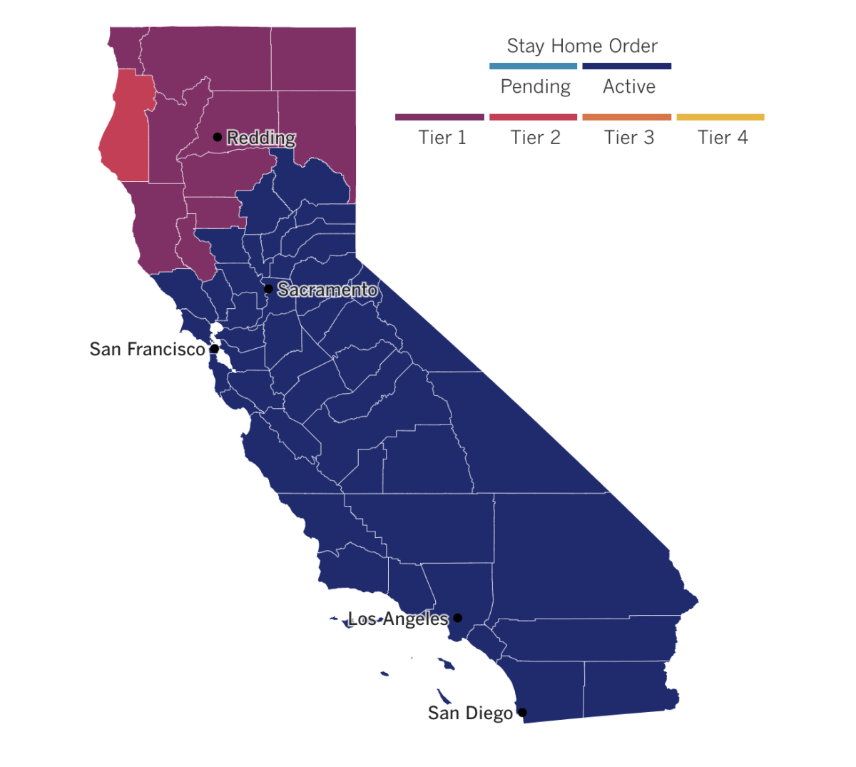 A map showing most of California under stay-at-home order, most northern counties in Tier 1 and Humboldt County in Tier 2.