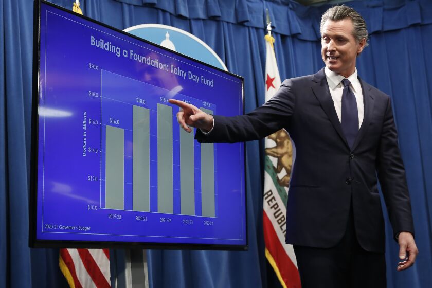 FILE - In this Jan. 10, 2020, file photo, California Gov. Gavin Newsom gestures toward a chart showing the growth of the state's rainy day fund as he discusses his proposed 2020-2021 state budget during a news conference in Sacramento, Calif. Gov. Gavin Newsom has declared a budget emergency that will allow California to take billions from a reserve account to help plug a large deficit brought on by the coronavirus. The budget proposes taking roughly $8 billion from the state's "rainy day" fund in the budget year that starts July 1. That's about half of what's in the fund. Newsom needed to declare an emergency to allow him to legally tap that money. The state Senate is set to vote on the budget later Thursday, June 25, 2020, and the Assembly will vote the following day. (AP Photo/Rich Pedroncelli, File)
