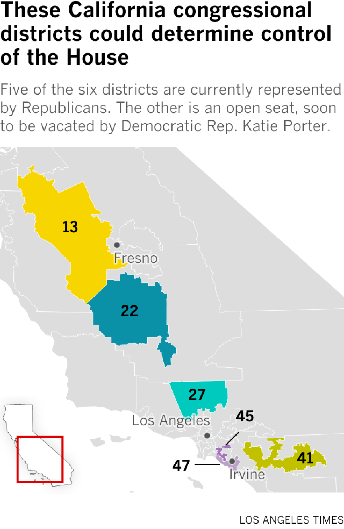 Map shows congressional districts 13, 22, 27, 41, 45 and 47 in California.