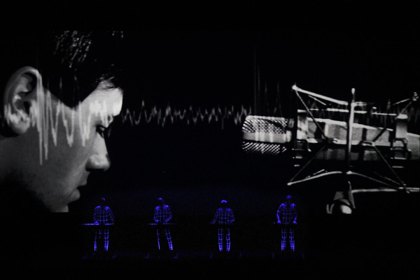 Kraftwerk in concert