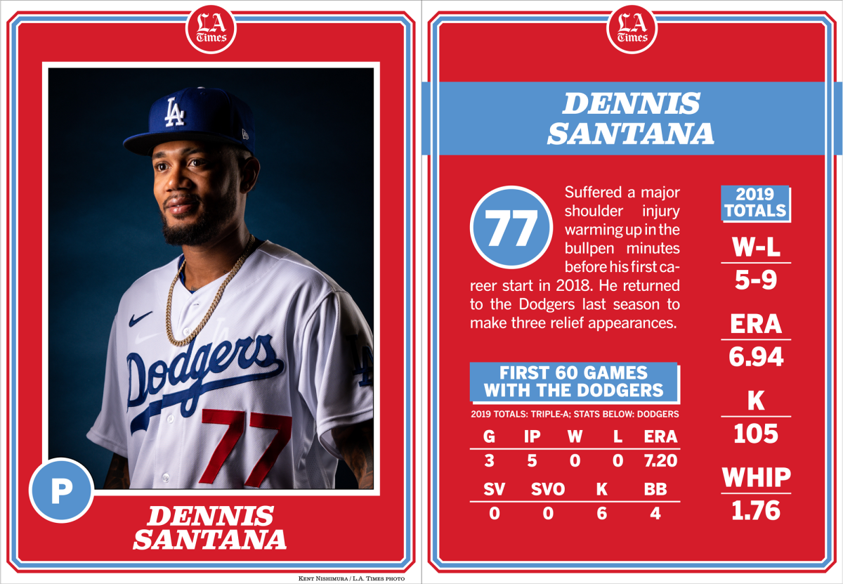 Dodgers pitcher Dennis Santana.