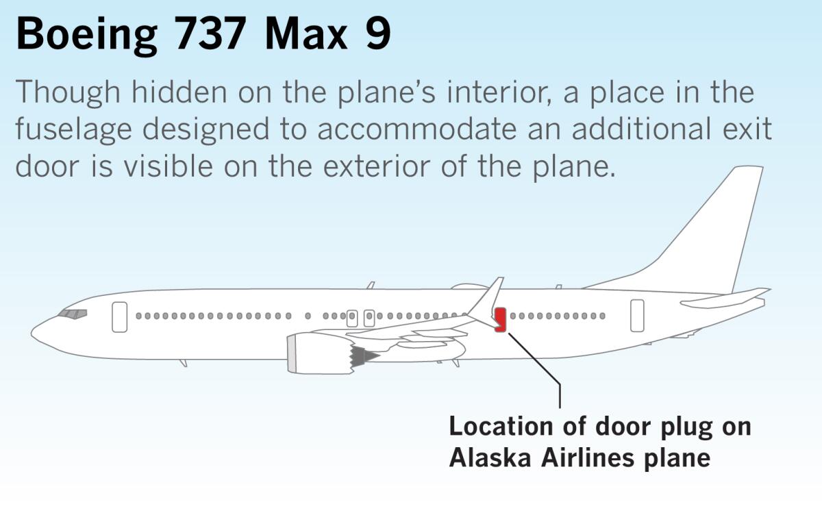 Diagram locating door plug on Boeing 737 Max 9 plane.