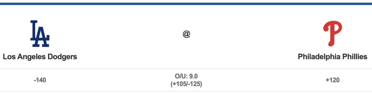 VSIN.com odds