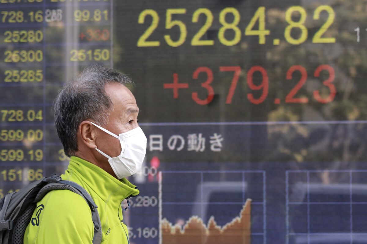 A man walks by an electronic stock board of a securities firm in Tokyo, Wednesday, Nov. 11, 2020. Shares were mostly higher Wednesday in Asia after a worldwide rally spurred by hopes that a COVID-19 vaccine will help the global economy return to normal. (AP Photo/Koji Sasahara)
